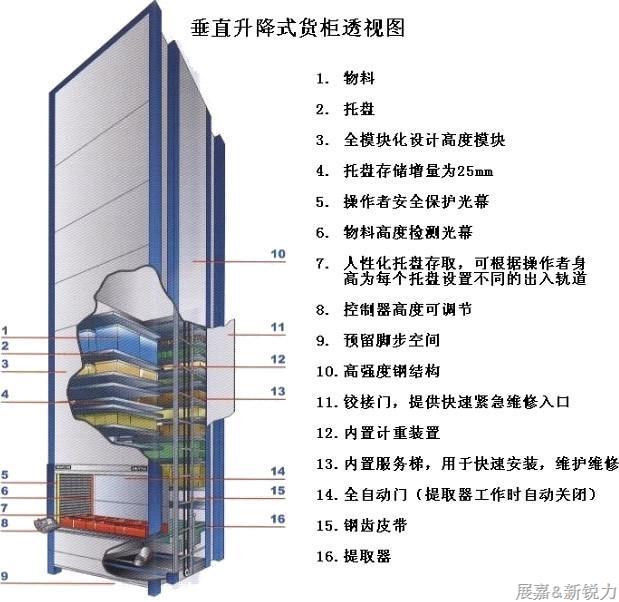 升降库2.jpg